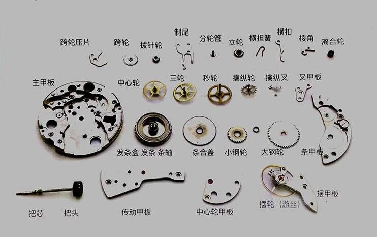 更换配件（图）北京播威维修中心